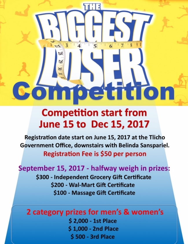 loser certificate template lovely loser certificate template gallery loser certificate template lovely loser certificate template gallery