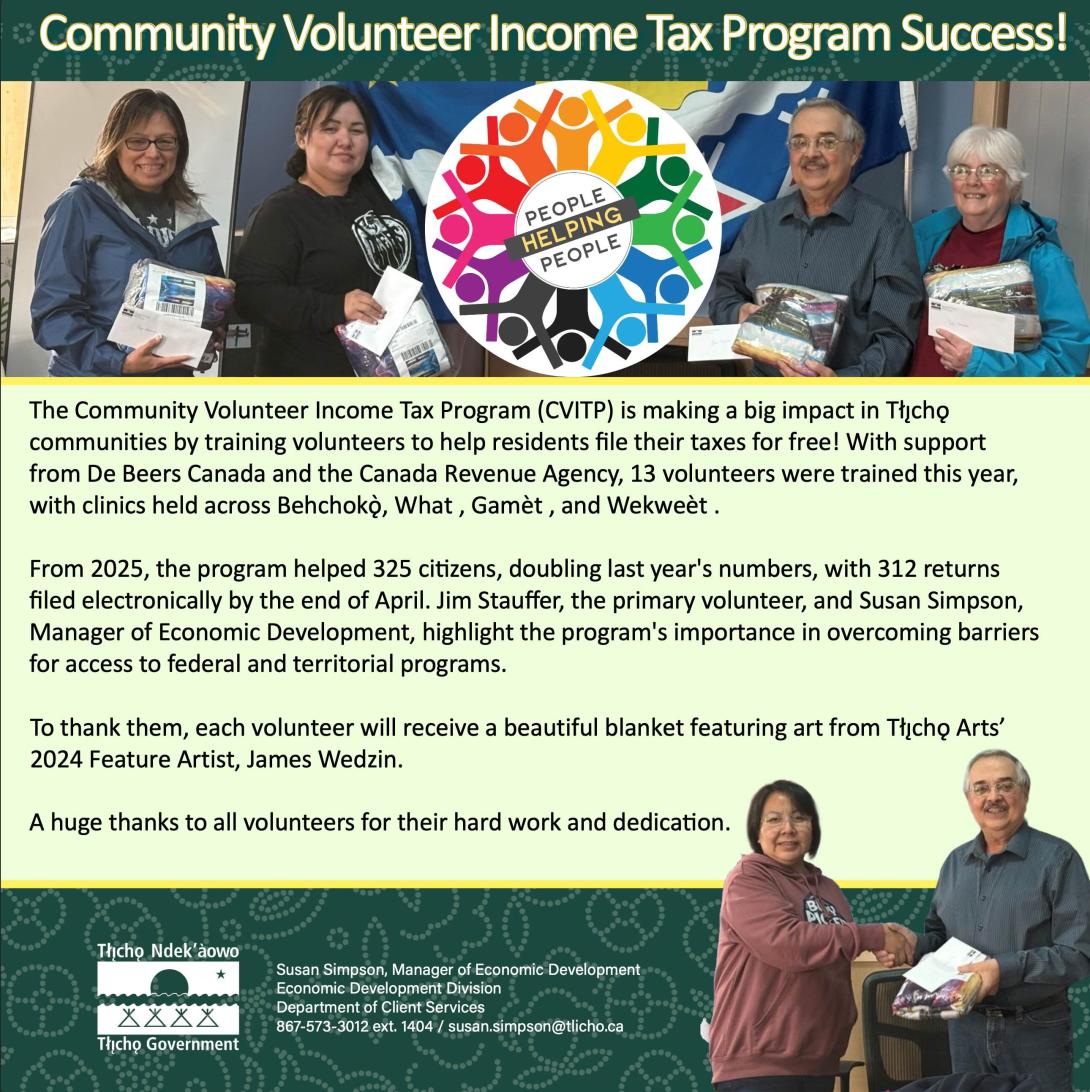 Community Volunteer Income Tax Program Success!